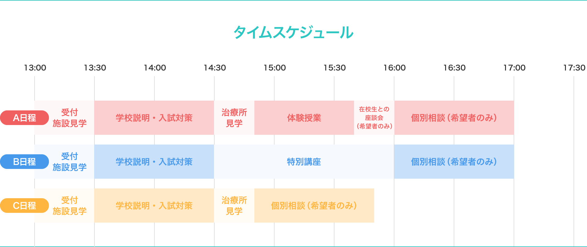 スケジュール